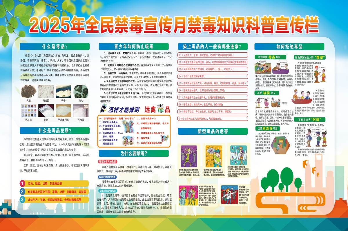2025第15个全民禁毒宣传月活动展板宣传栏 (10)