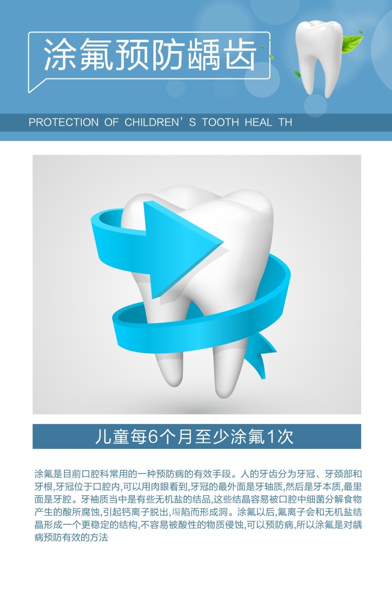 牙科装饰画涂氟预防龋齿