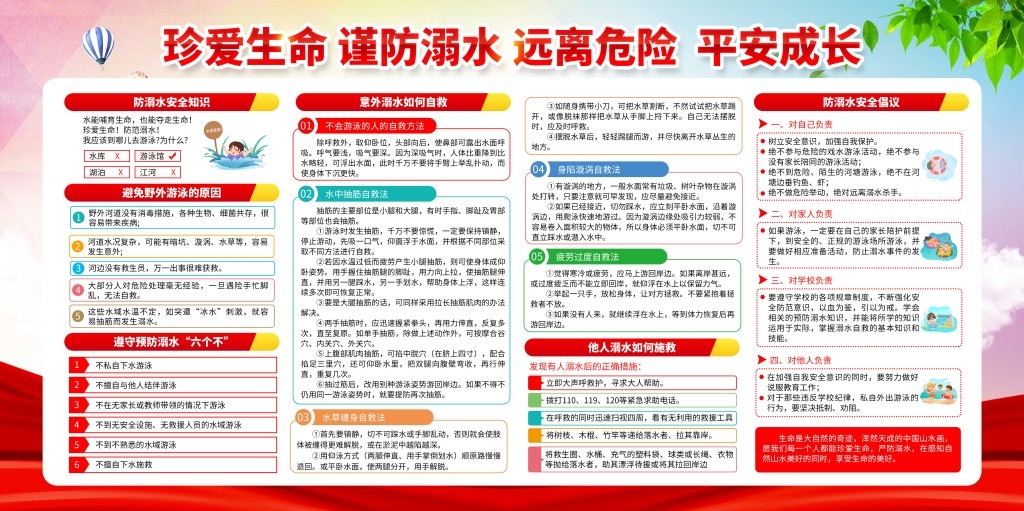 珍爱生命预防溺水暑期暑假防范中小学生未成年人溺水展板社区校园宣传栏 (9)