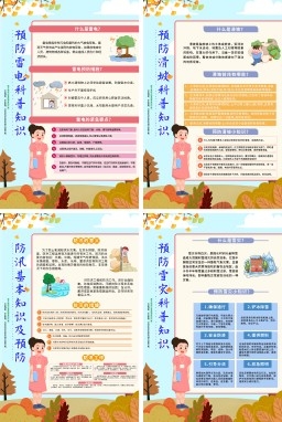 自然灾害预防科普知识雷电滑坡洪涝风雪灾害海报挂画套图