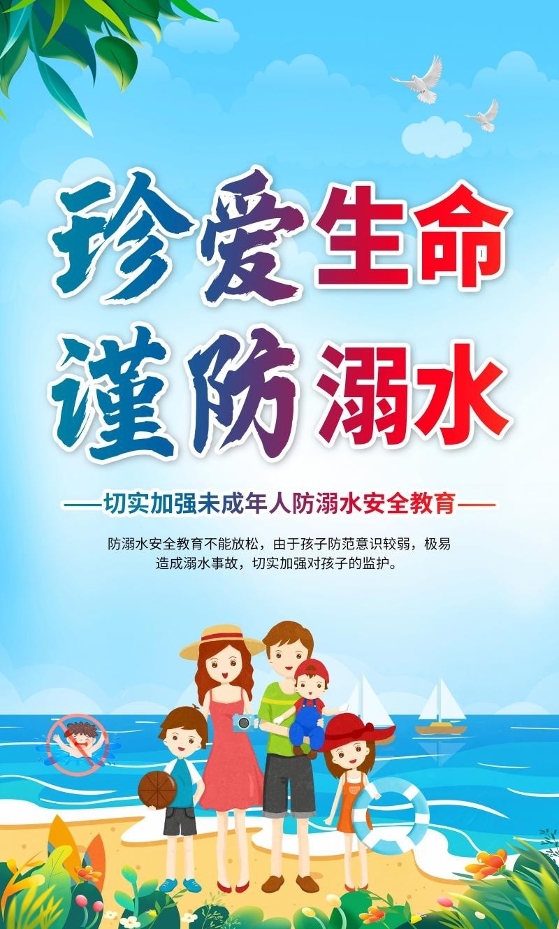 暑期夏季防溺水六不准知识宣传海报挂图 (6)