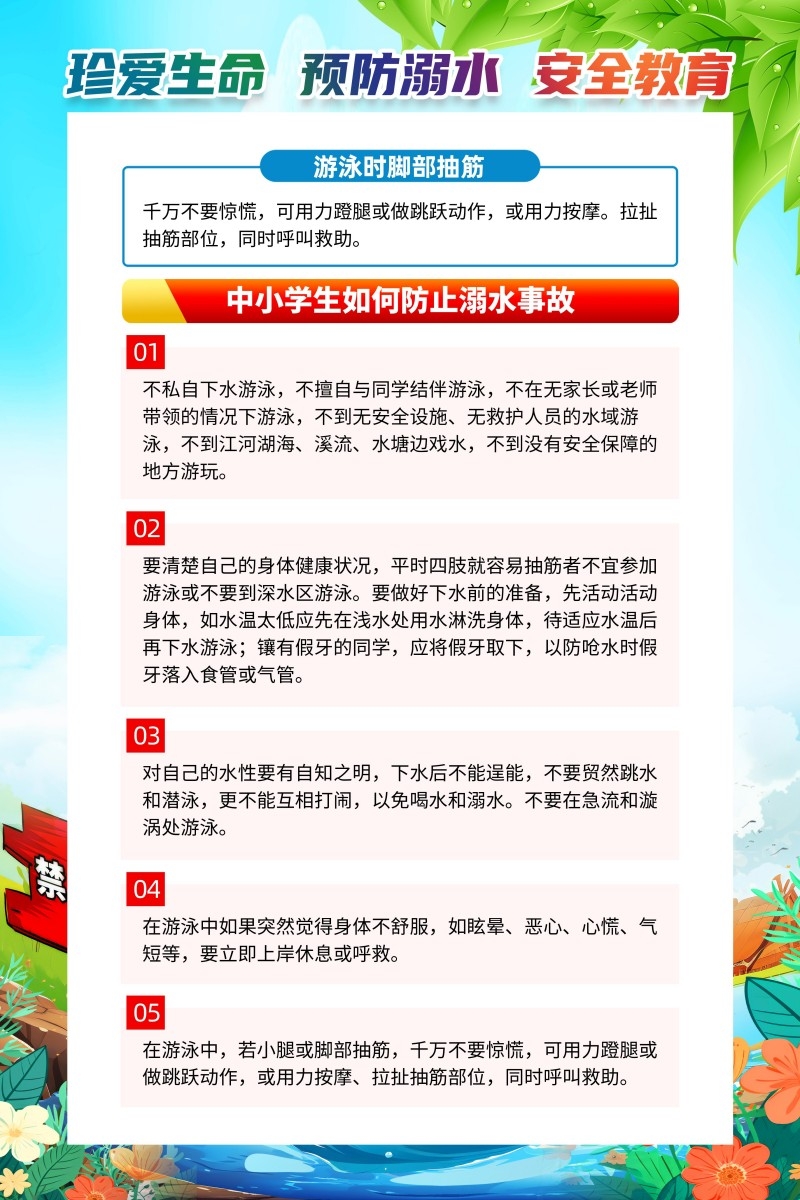 暑期夏季防溺水六不准知识宣传海报挂图 (15)