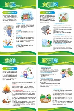 自然灾害介绍冰冻龙卷风寒潮泥石流海报挂画套图