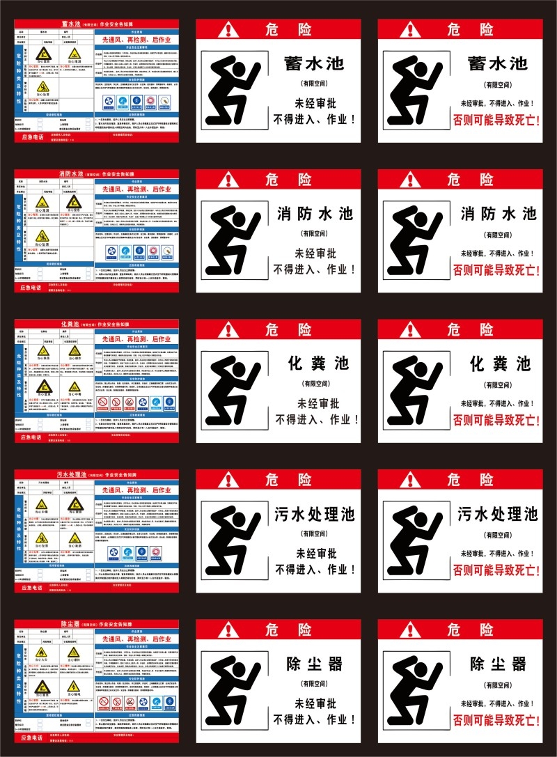 有限空间作业安全告知牌受限空间作业危险安全警示标识牌素材 (2)