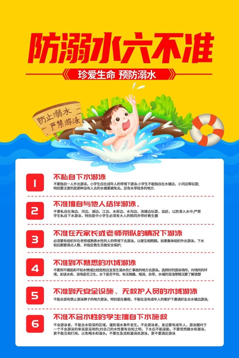 暑期夏季防溺水六不准知识宣传海报挂图 (16)