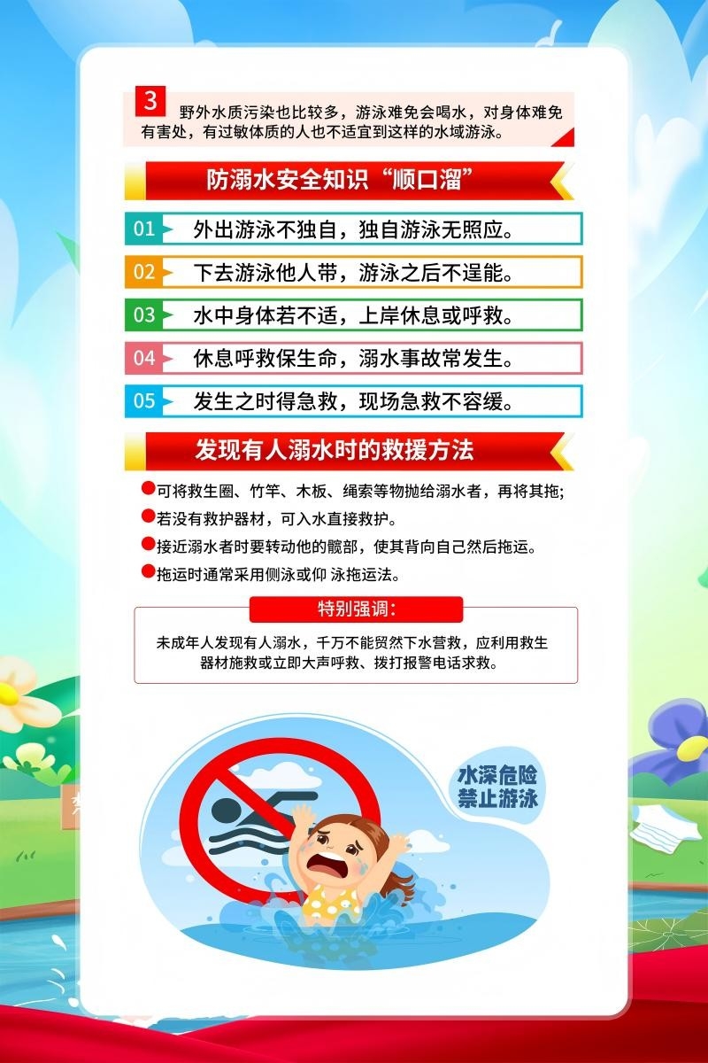 暑期夏季防溺水六不准知识宣传海报挂图 (5)