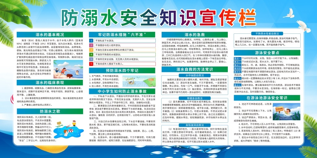 珍爱生命预防溺水暑期暑假防范中小学生未成年人溺水展板社区校园宣传栏 (16)