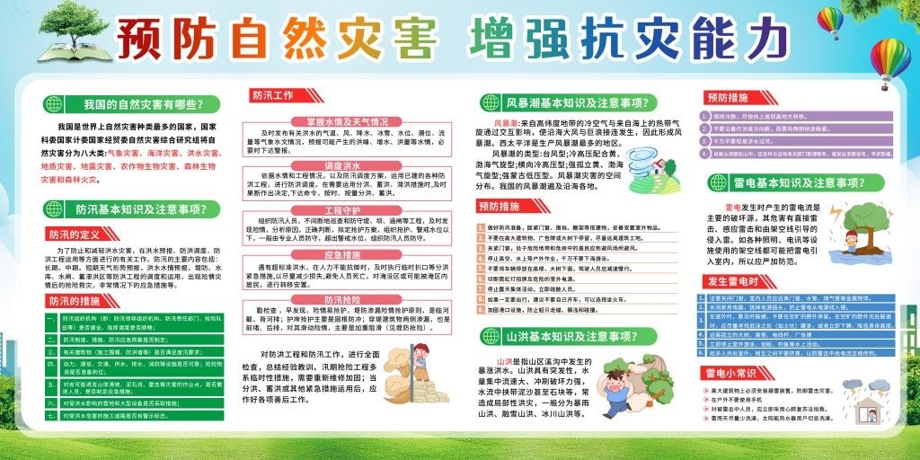 预防自然增强抗灾能力展板宣传栏