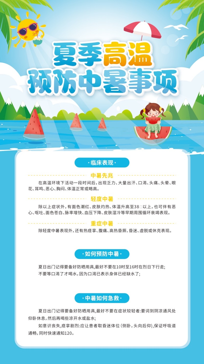 夏季高温预防中暑事项海报