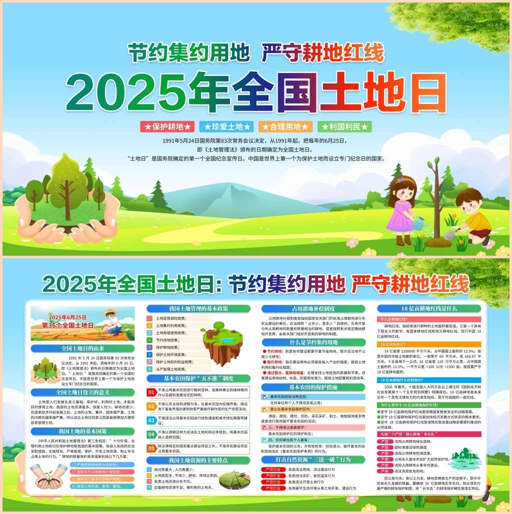 2025年全国土地日展板宣传栏 (6)
