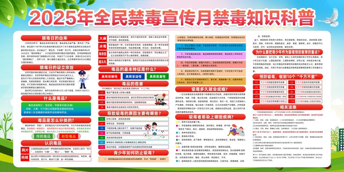 2025第15个全民禁毒宣传月活动展板宣传栏 (9)