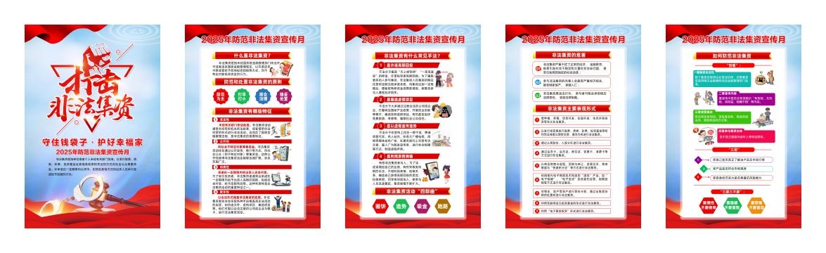 2025年防范非法集资宣传月海报挂画 (1)
