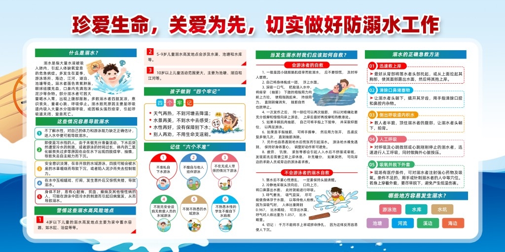 珍爱生命预防溺水暑期暑假防范中小学生未成年人溺水展板社区校园宣传栏 (15)