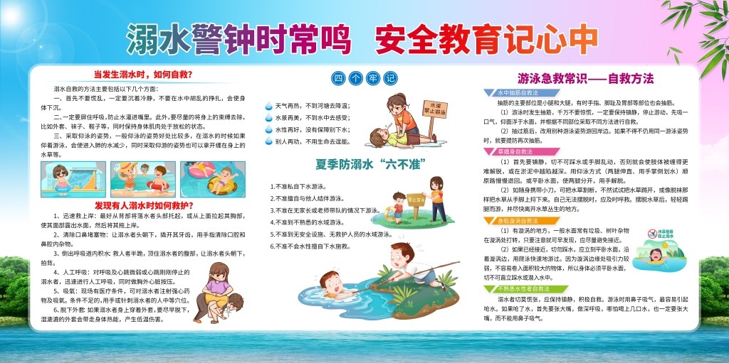 珍爱生命预防溺水暑期暑假防范中小学生未成年人溺水展板社区校园宣传栏 (19)