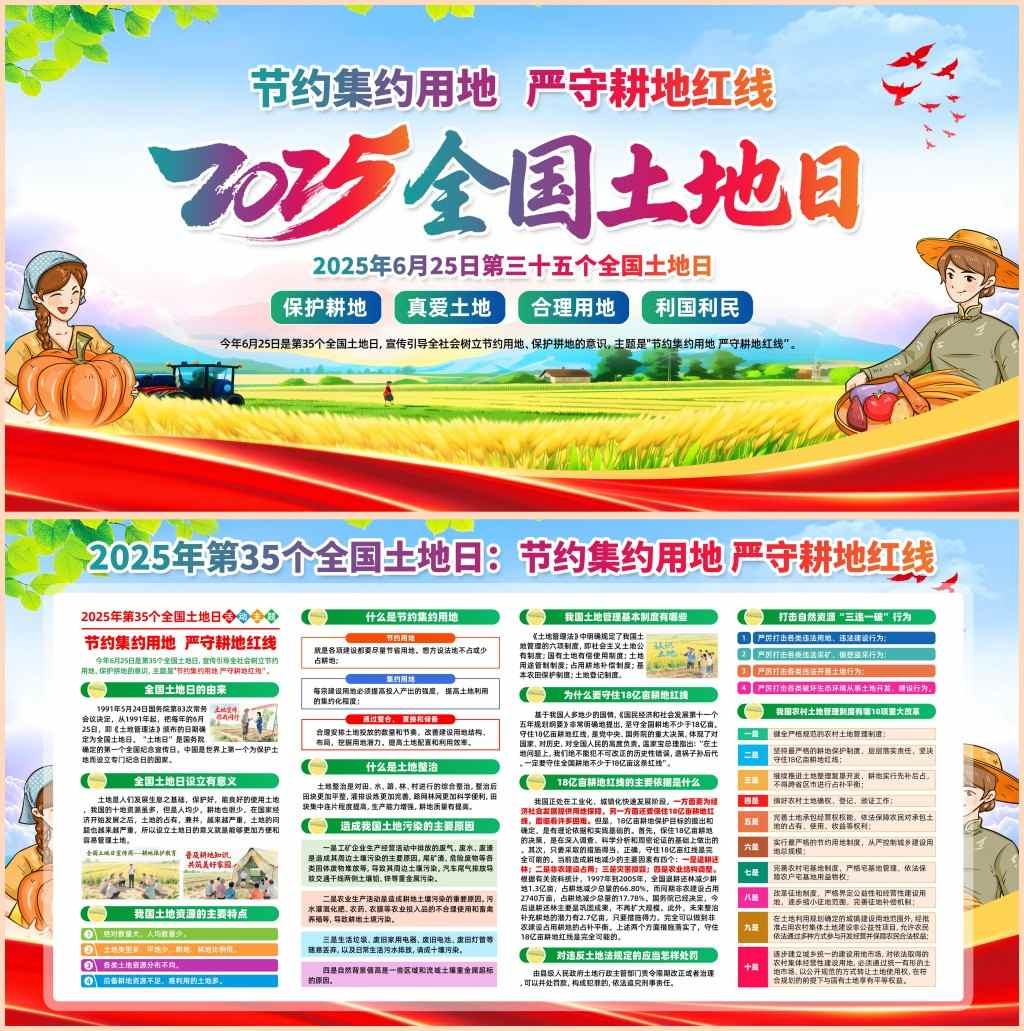 2025年全国土地日展板宣传栏 (1)
