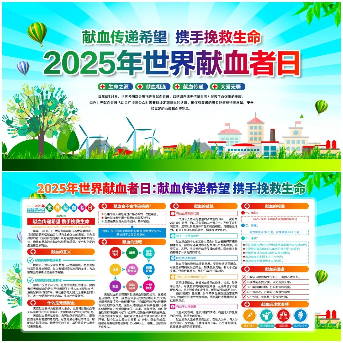2025年世界献血者日宣传展板