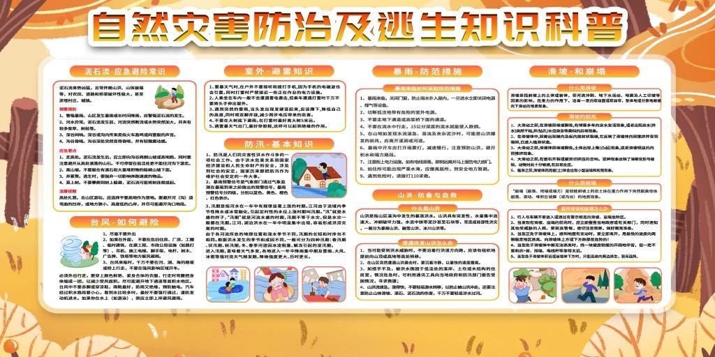 自然灾害防治及逃生知识宣传栏展板