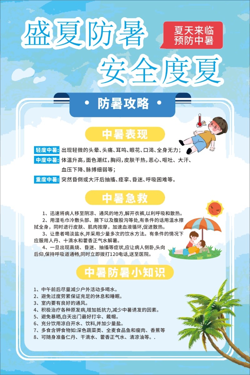 夏季高温预防中暑指南攻略海报