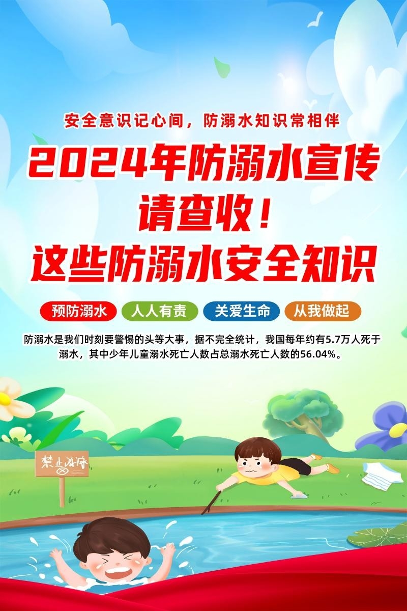 暑期夏季防溺水六不准知识宣传海报挂图 (1)