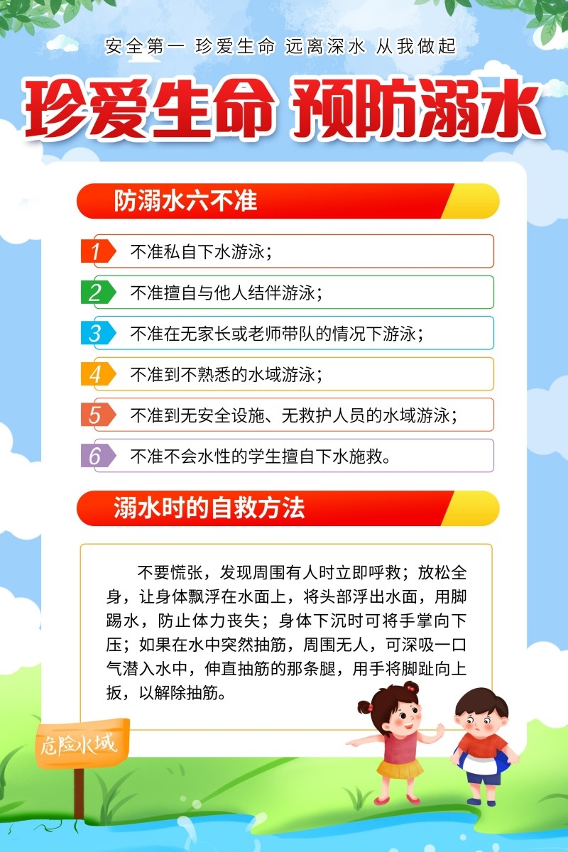 暑期夏季防溺水六不准知识宣传海报挂图 (10)