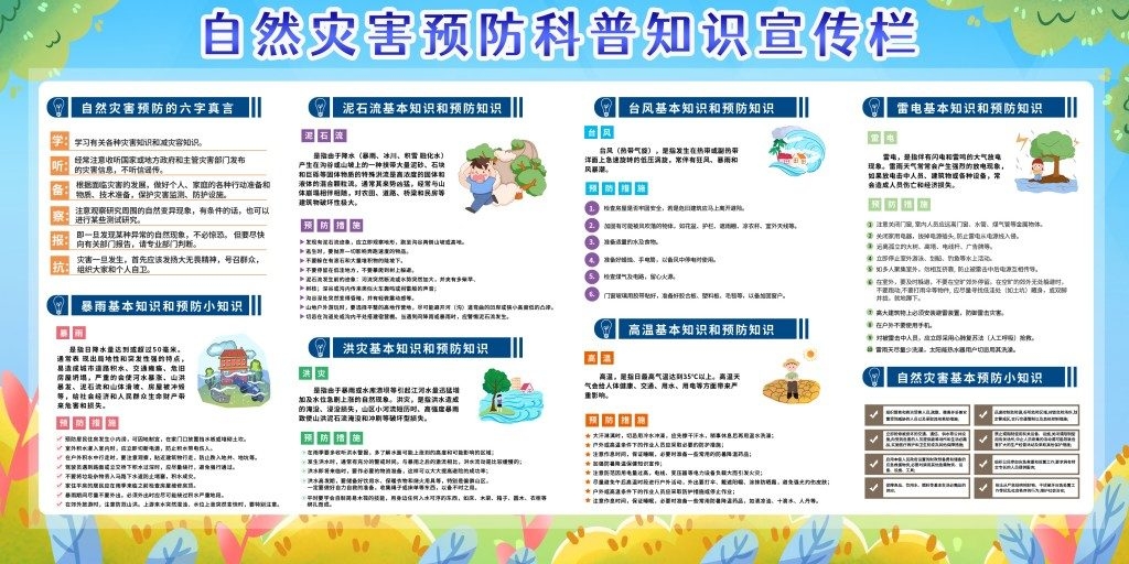 自然灾害预防科普知识宣传栏展板