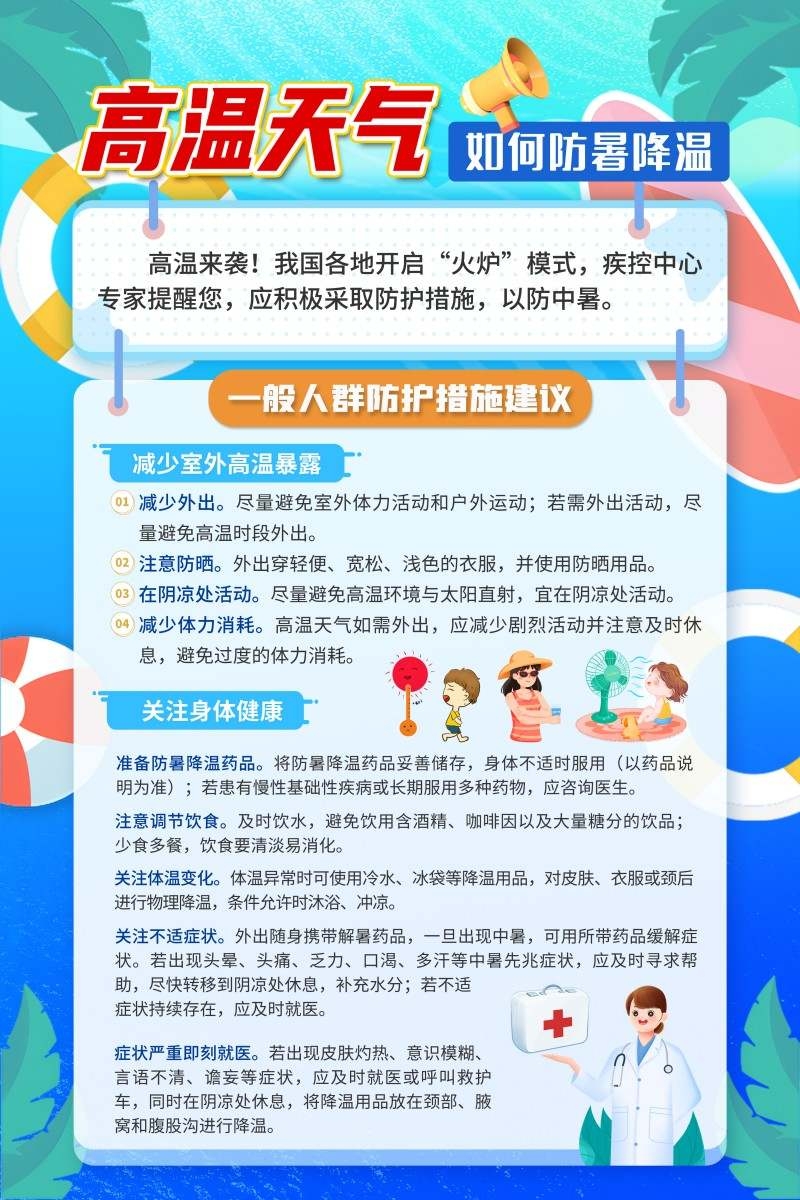 夏季高温防暑知识海报