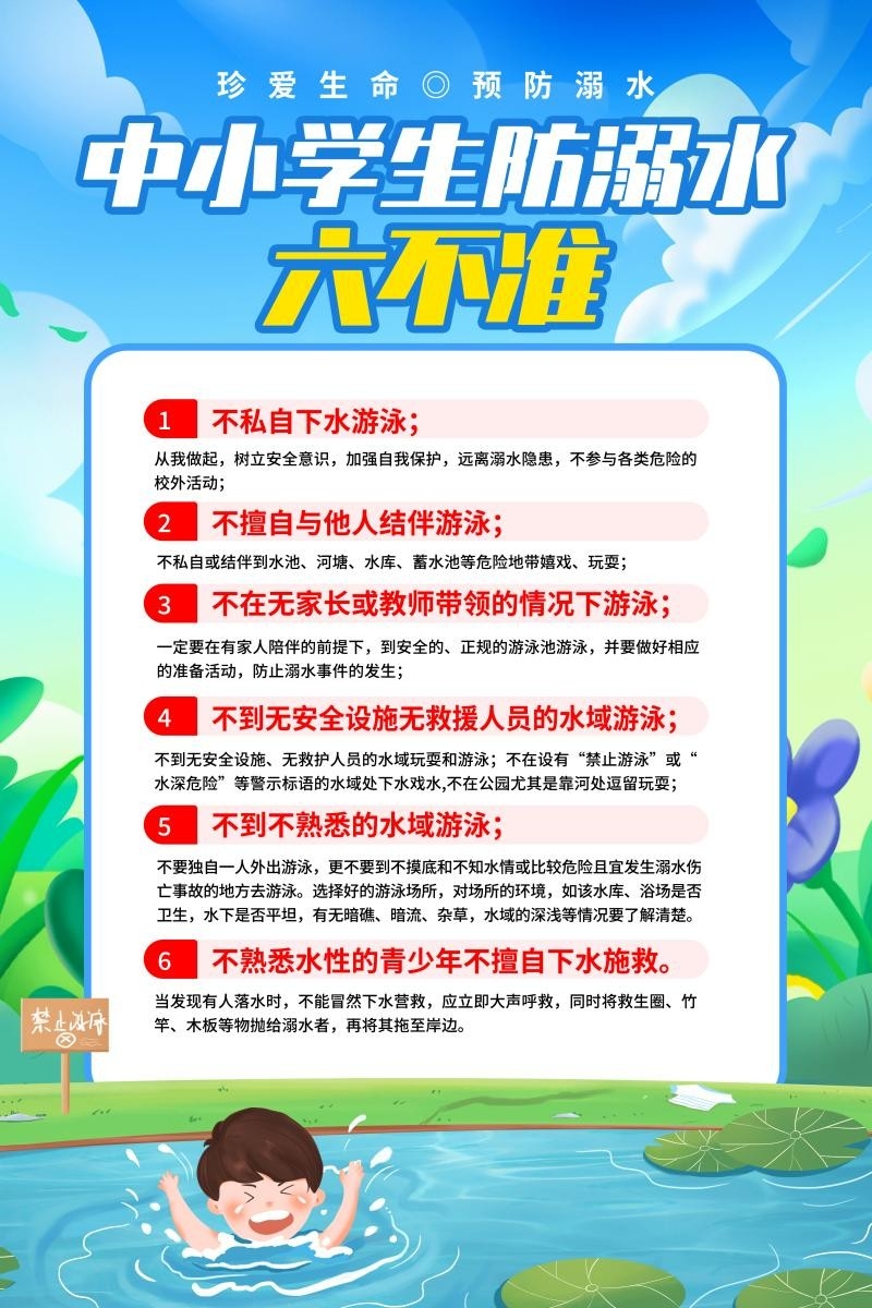 暑期夏季防溺水六不准知识宣传海报挂图 (2)