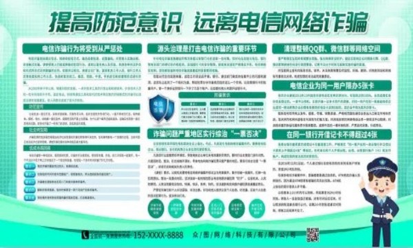 反诈展板
