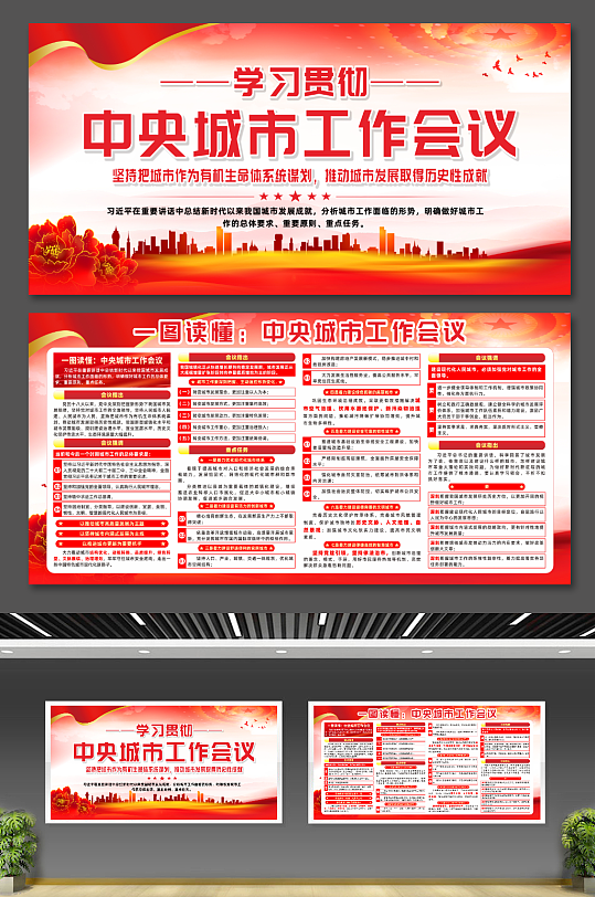 贯彻学习中央城市工作会议宣传展板