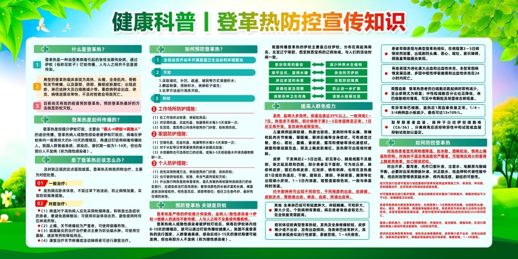 1编号_预防登革热健康知识科普防控展板防蚊灭蚊宣传栏