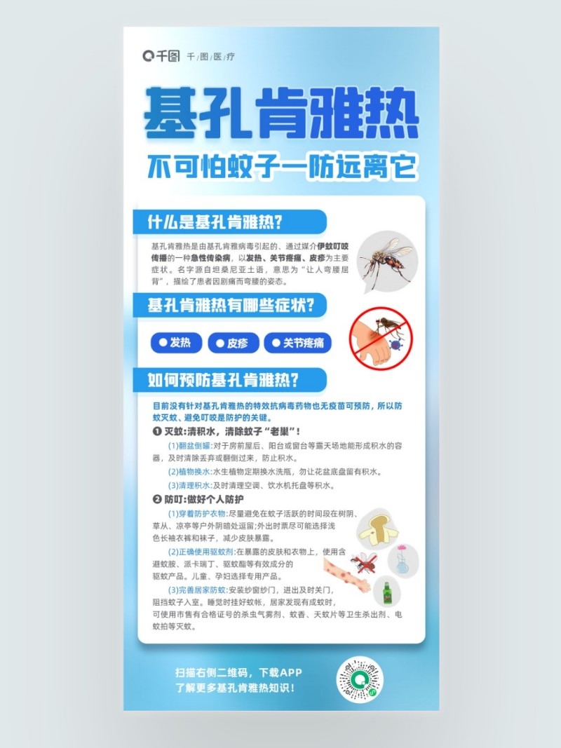 基孔肯雅热疫情科普预防医疗海报