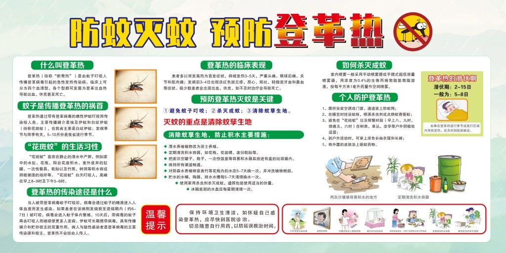 7编号_预防登革热健康知识科普防控展板防蚊灭蚊宣传栏