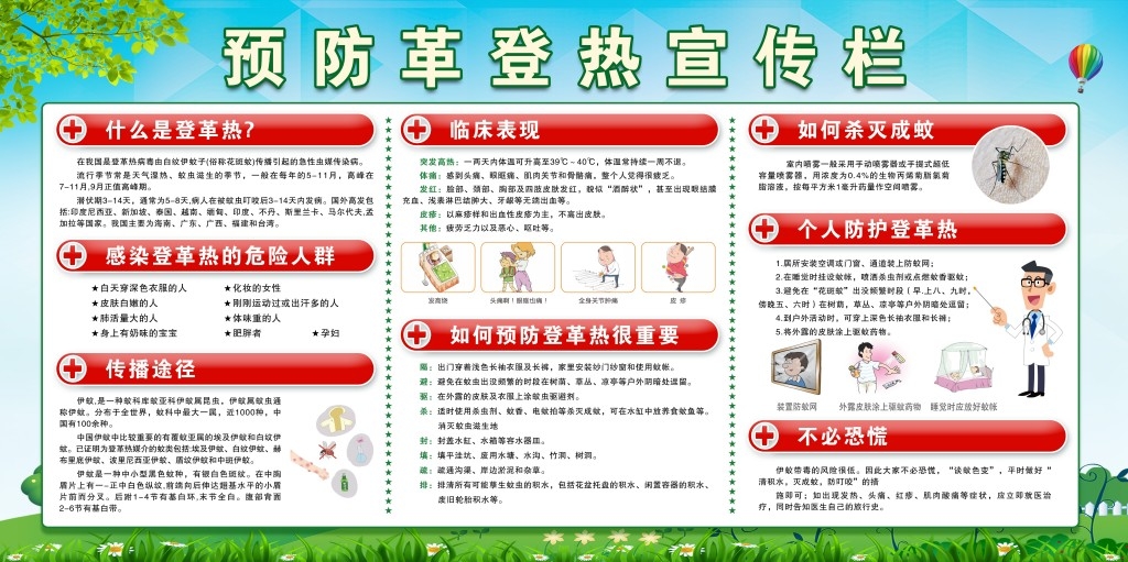 2编号_预防登革热健康知识科普防控展板防蚊灭蚊宣传栏