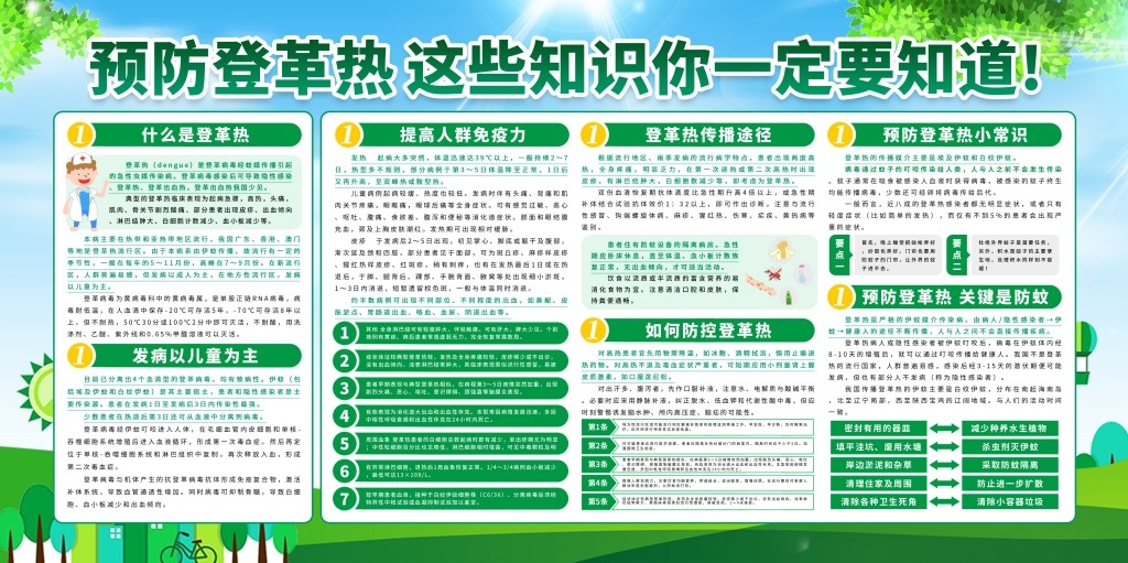 9编号_预防登革热健康知识科普防控展板防蚊灭蚊宣传栏