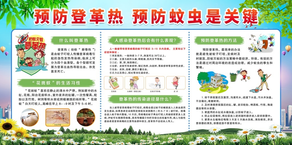 4编号_预防登革热健康知识科普防控展板防蚊灭蚊宣传栏