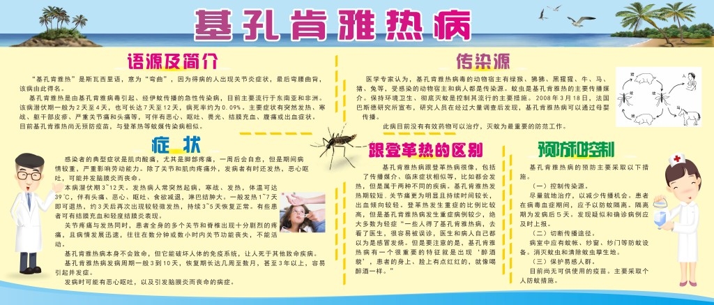 基孔肯雅热知识介绍展板宣传栏