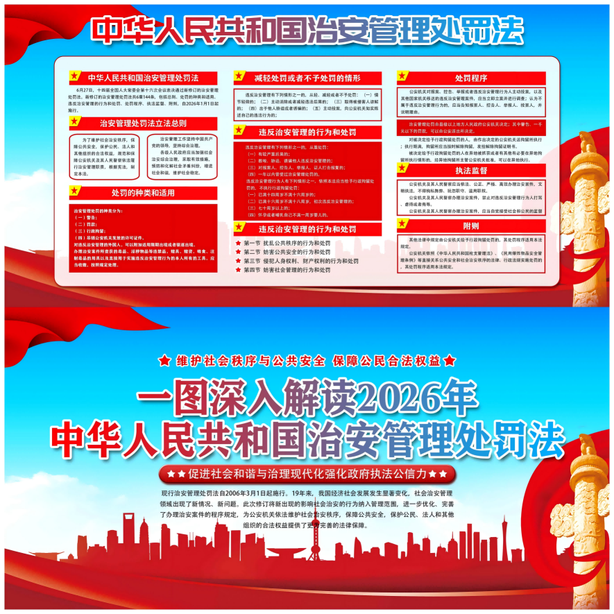 中华人民共和国治安管理处罚法展板1