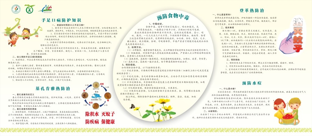 积极预防登革热手足口病基孔肯雅热介绍展板宣传栏
