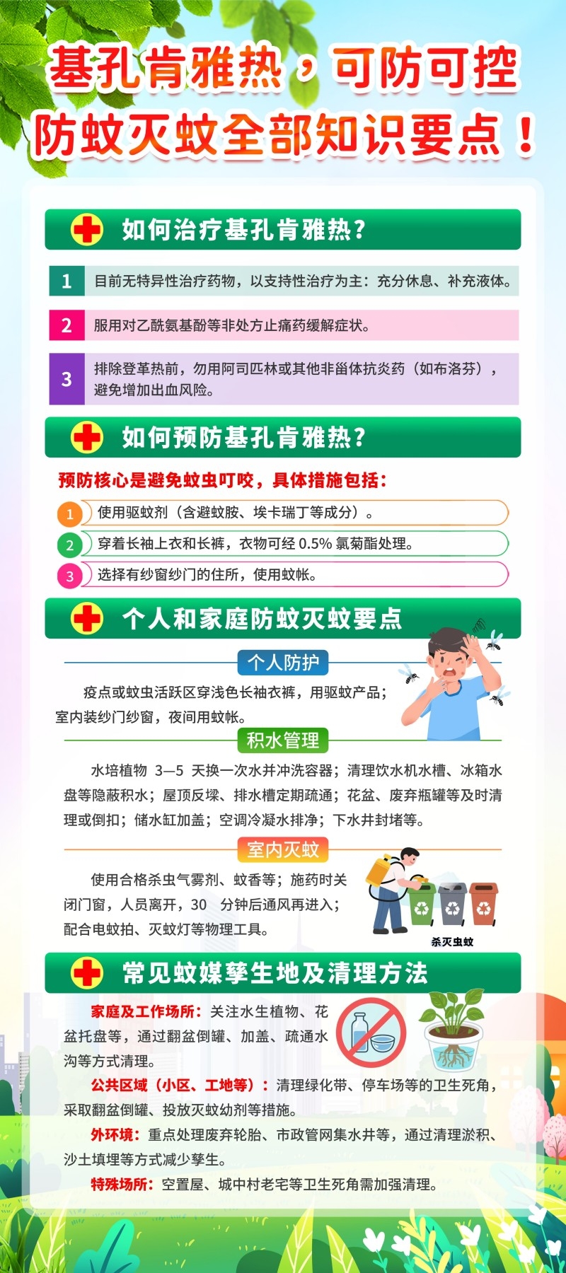 绿色清新科学防治基孔肯雅热易拉宝海报展架套图 (3)