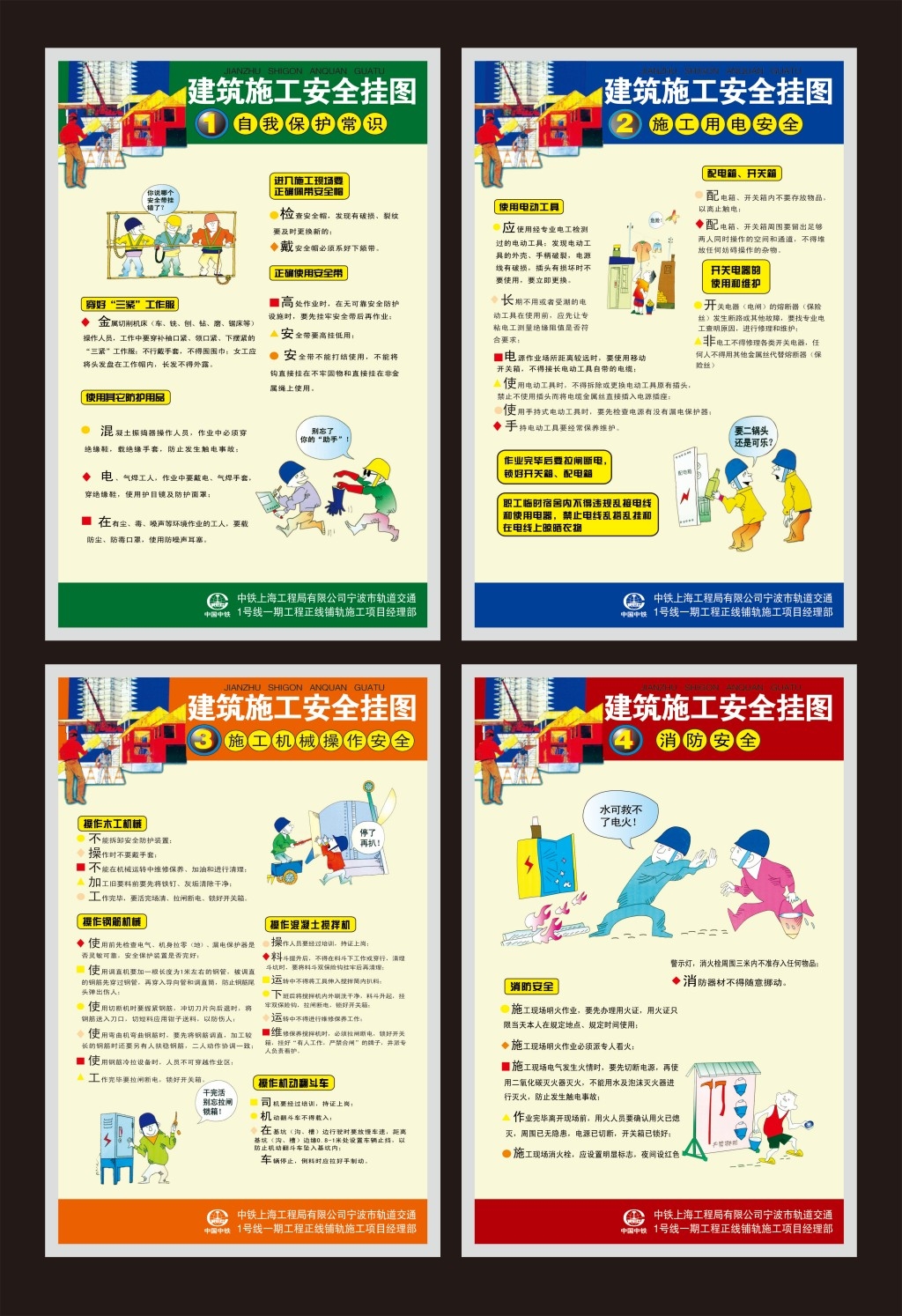 工地建筑安全施工挂图 (4)