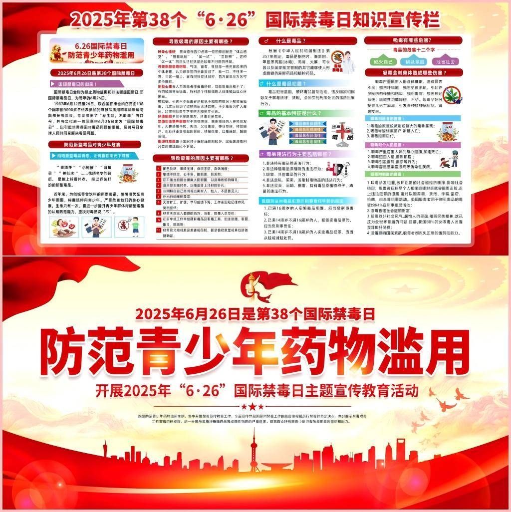 2025年国际禁毒日主题宣传教育活动展板 (1)
