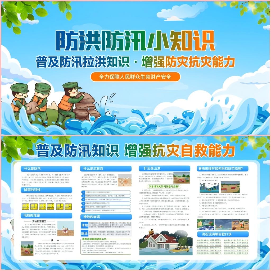 夏季防洪防汛抗灾自救安全知识宣传栏展板 (3)