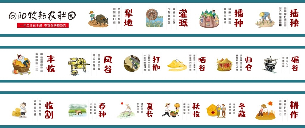 农耕文化墙绘套图