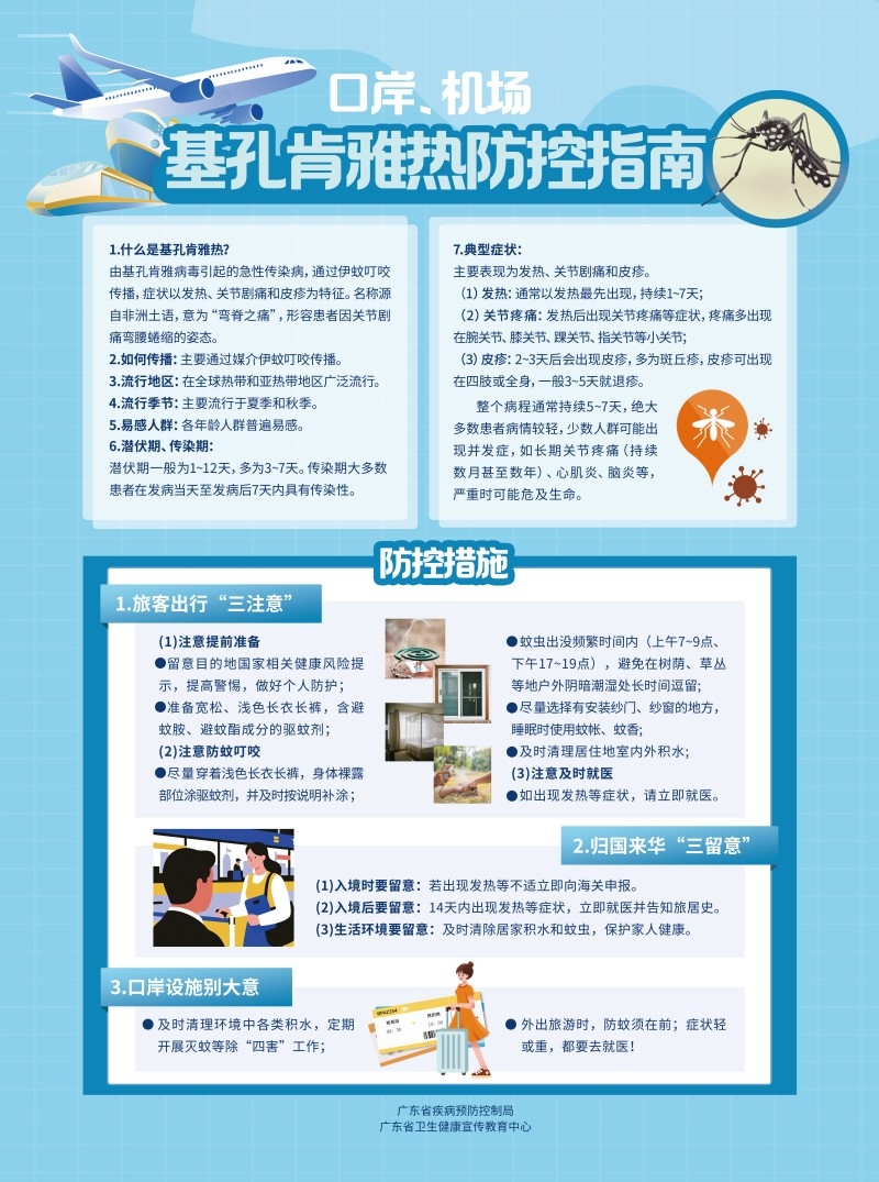 基孔肯雅热 8大场所防控指引海报口岸