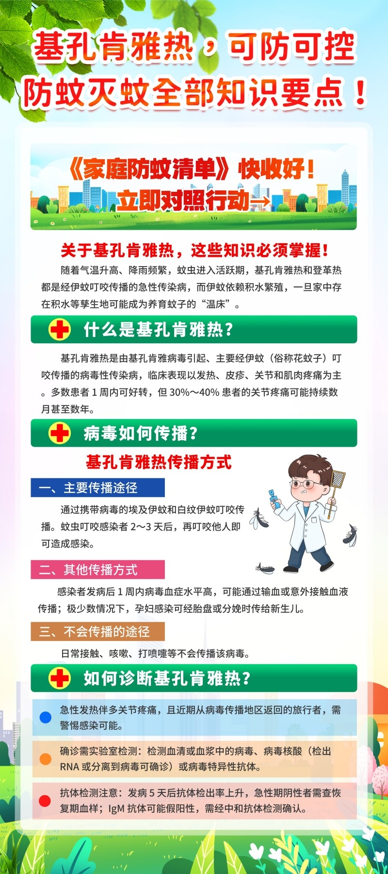 绿色清新科学防治基孔肯雅热易拉宝海报展架套图 (2)