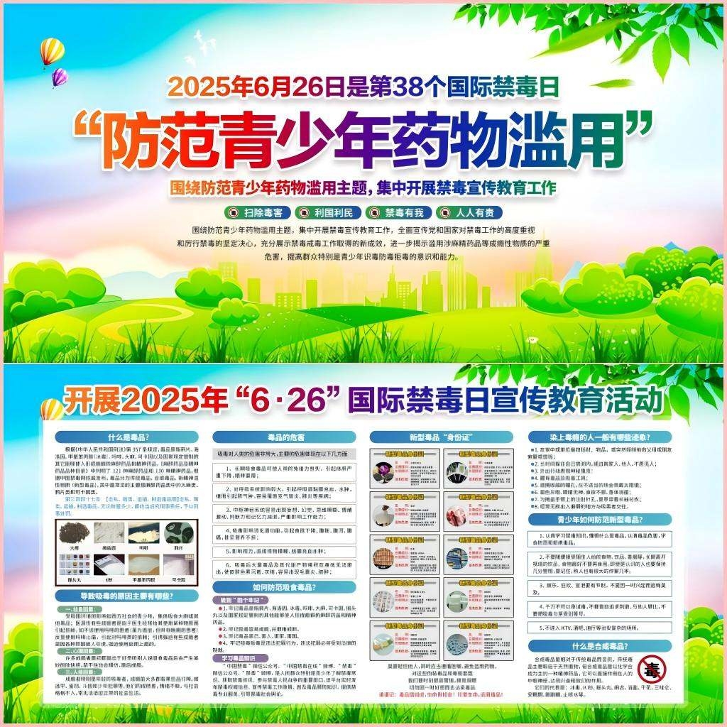 2025年国际禁毒日主题宣传教育活动展板 (2)