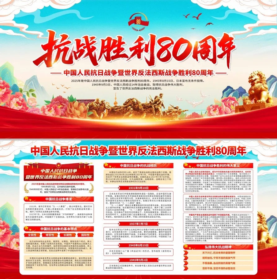 抗战胜利抗日战争胜利80周年党建展板海报3