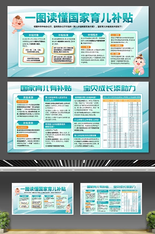 国家育儿补贴制度实施方案展板 (2)