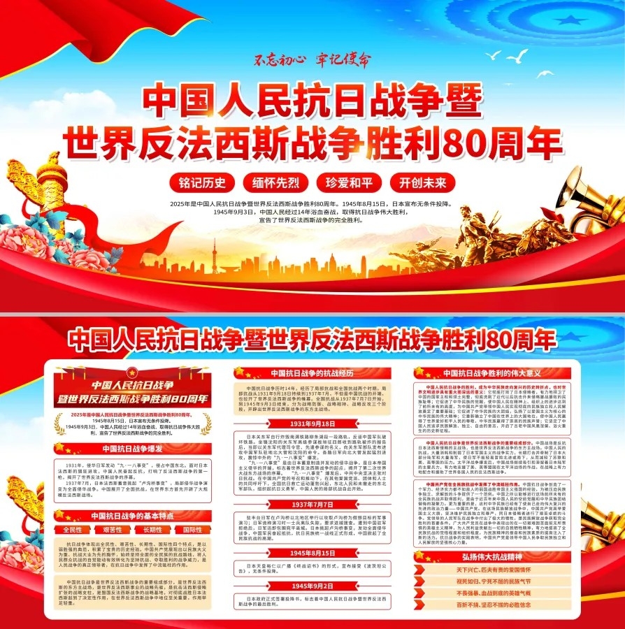 抗战胜利抗日战争胜利80周年党建展板海报5
