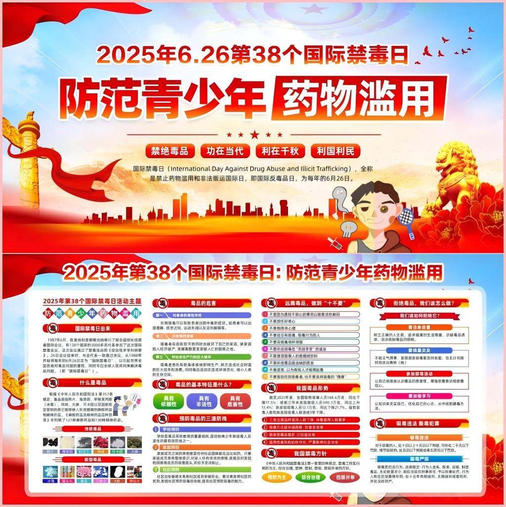 2025年国际禁毒日主题宣传教育活动展板 (5)